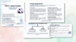 Работа с прокрастинацией