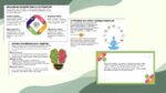 Психология потребления: как желания становятся товарами