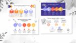 Тревога: быстрые инструменты самопомощи за 3–7 минут — изображение 2